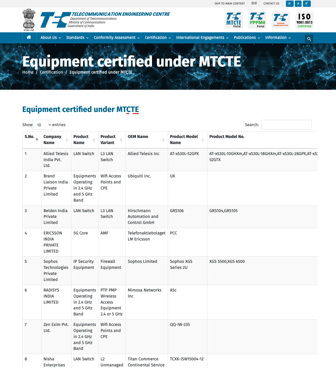 TEC list of equipment certified under MTCTE