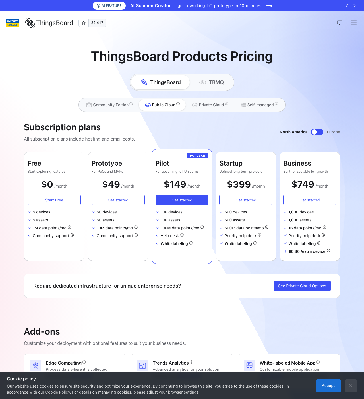 ThingsBoard pricing page showing Cloud tiers from $10 to $749 a month and the free Community Edition
