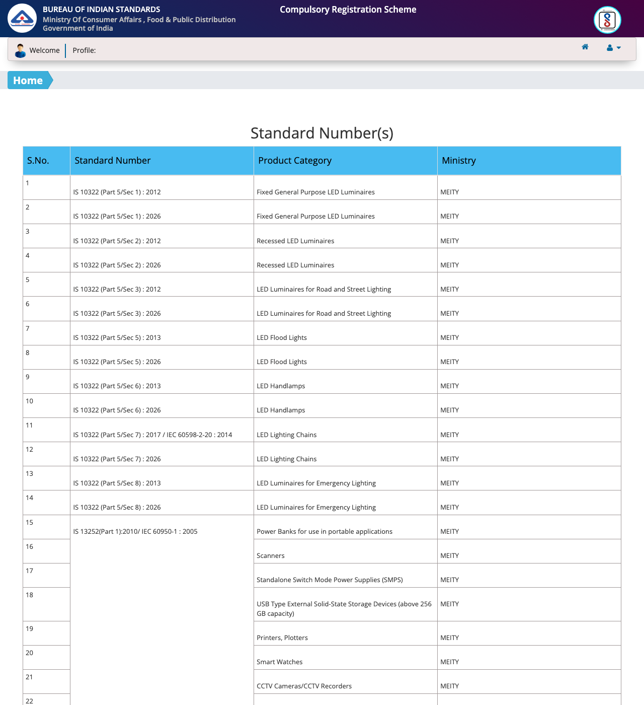 BIS Compulsory Registration Scheme standard list showing IS 10322 (Part 5/Sec 8) LED luminaires for emergency lighting in both the 2013 and 2026 editions